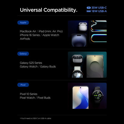 Ładowarka sieciowa Spigen Essential, 35W, 3A, 1 x USB-A - 1 x USB-C, Biała