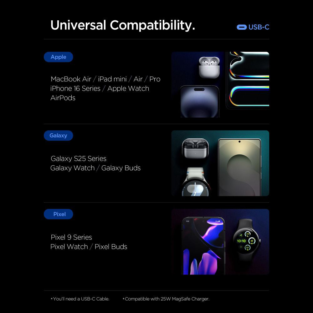 Ładowarka sieciowa Spigen Essential, 47W, 3A, 2 x USB-C, Czarna