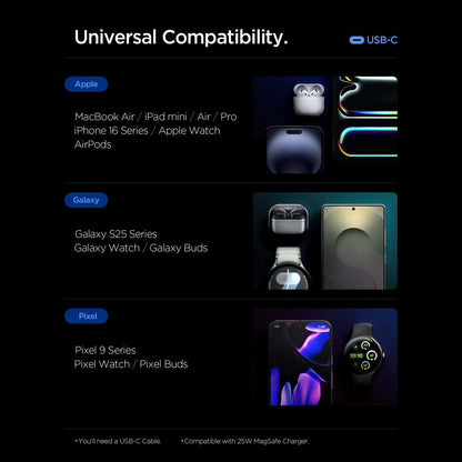 Ładowarka sieciowa Spigen Essential, 47W, 3A, 2 x USB-C, Czarna