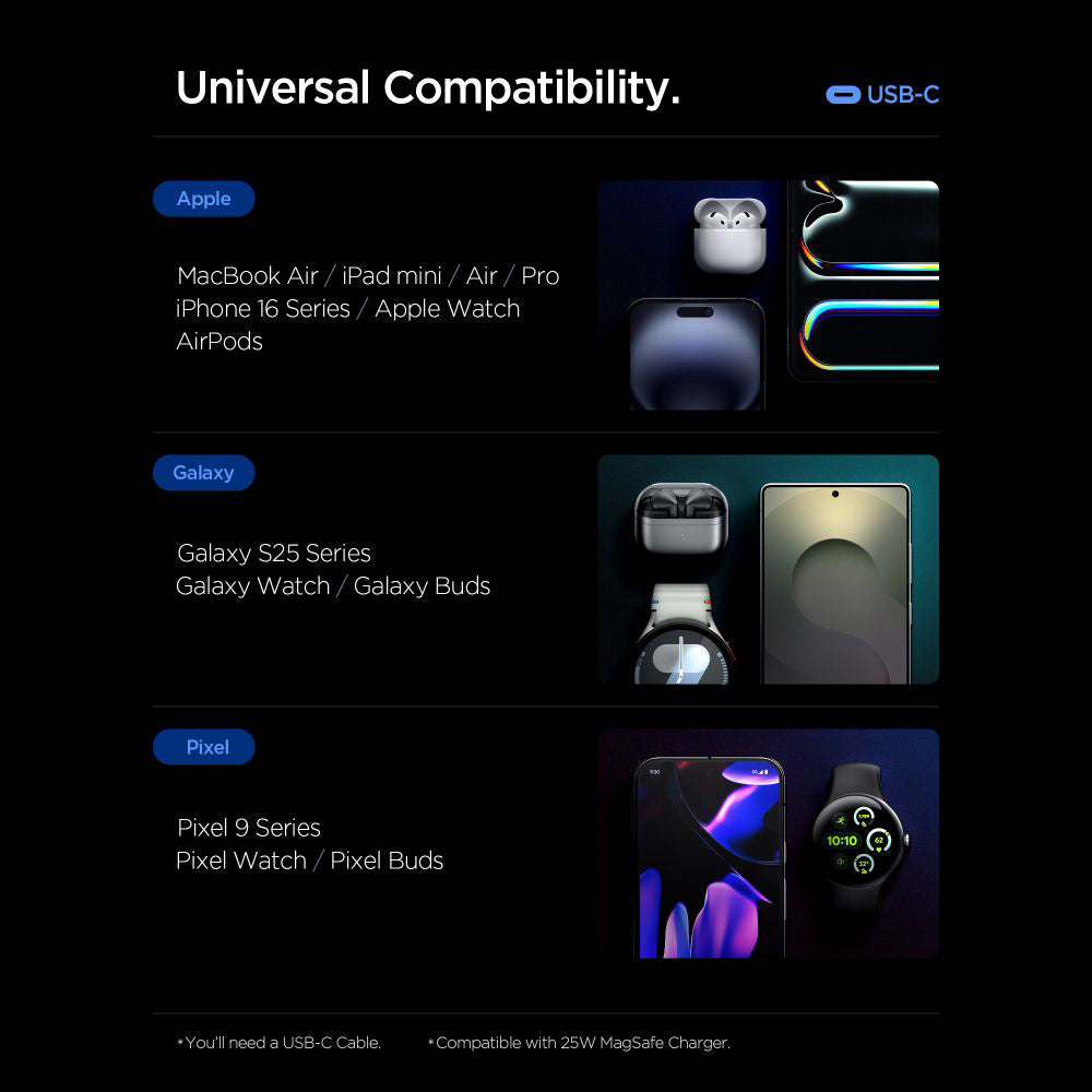 Spigen Essential Network Charger, 67W, 3.25A, 1 x USB-A - 2 x USB-C, Black