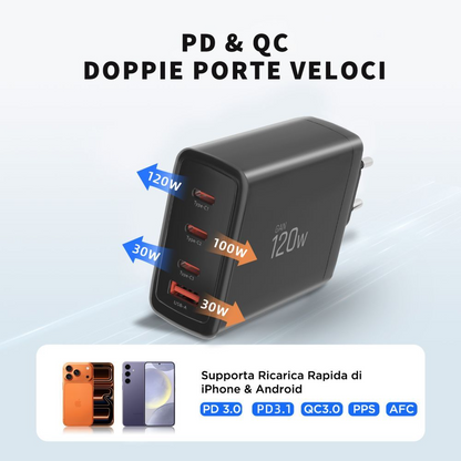 Ładowarka sieciowa Tech-Protect NC120W-GAN, 120W, 5A, 1 x USB-A - 3 x USB-C, Czarny