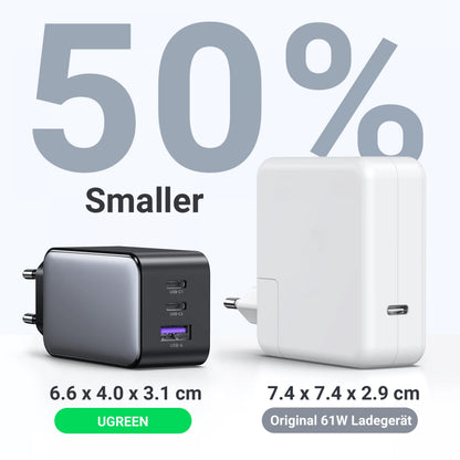 UGREEN CD244 Network Charger (10335), 65W, 3A, 1 x USB-A - 2 x USB-C, Gray