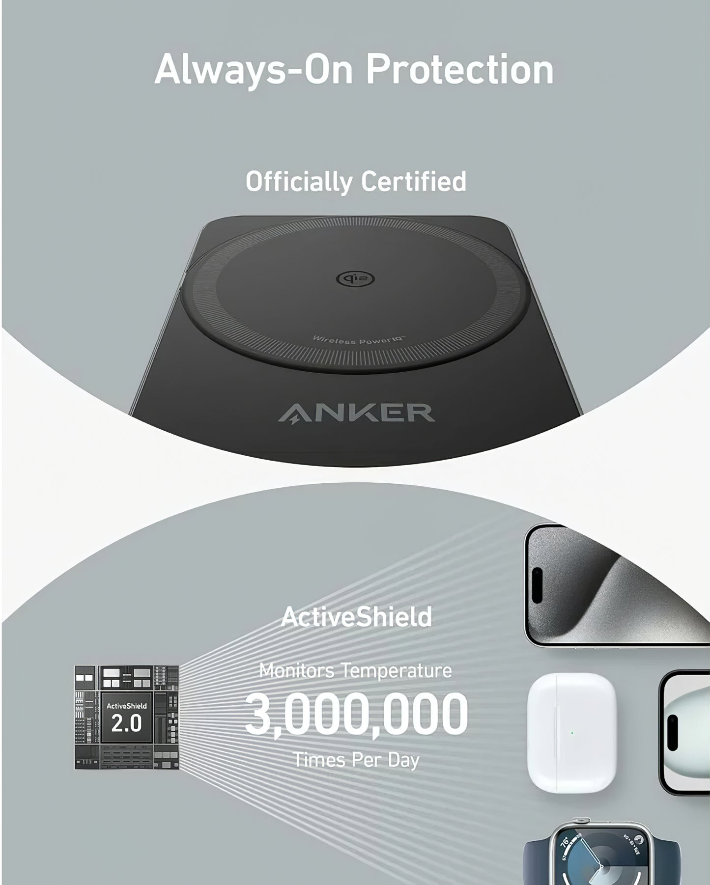 Anker MagGo 3in1 Wireless Network Charger, 15W, 1.67A, Black, Resealed B2557311