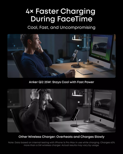 Ładowarka Sieciowa Bezprzewodowa Anker Prime MagGo AirCool 3w1, 25W, Czarna B25X7G11