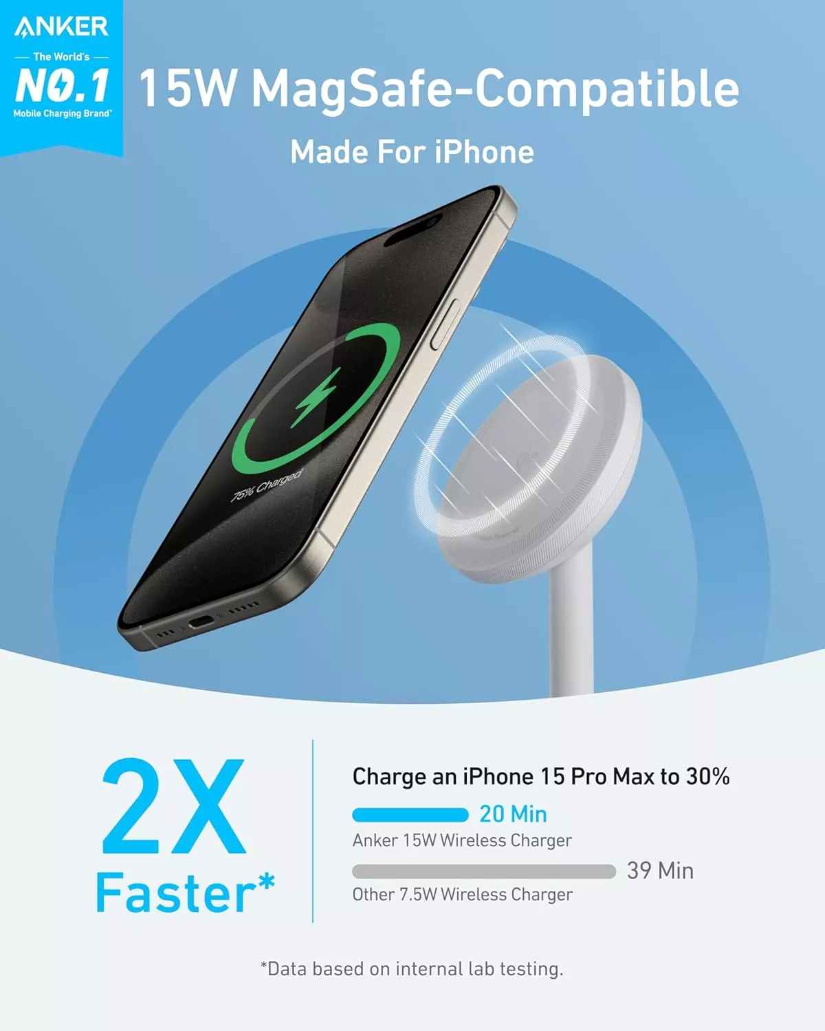Anker MagGo Stand Wireless Network Charger, 15W, 1.67A, White A25X1H21