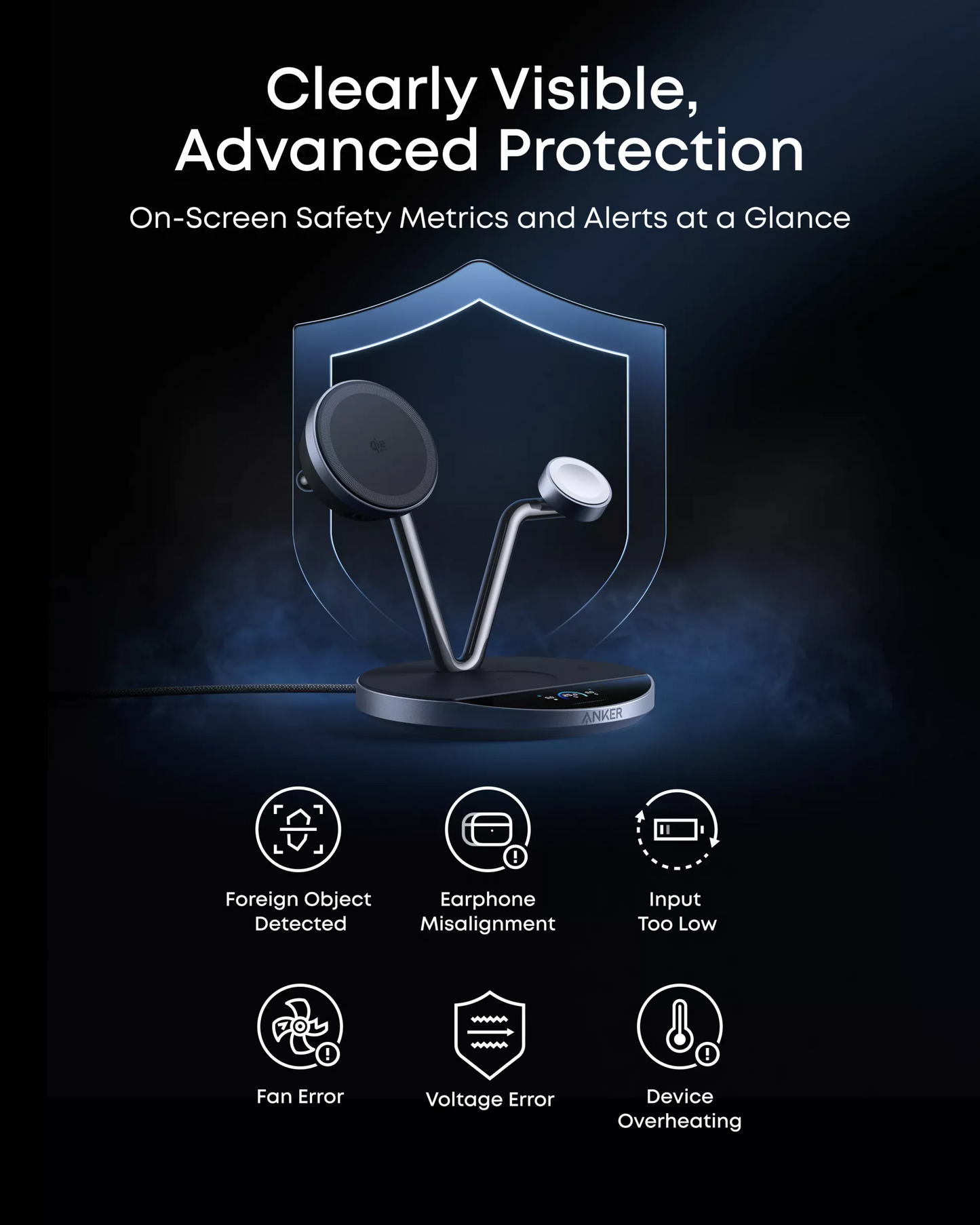 Ładowarka Sieciowa Bezprzewodowa Anker Prime MagGo AirCool 3w1, 25W, Czarna B25X7G11