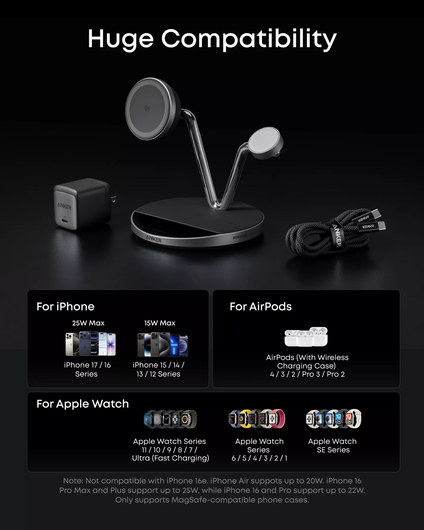 Ładowarka Sieciowa Bezprzewodowa Anker Prime MagGo AirCool 3w1, 25W, Czarna B25X7G11