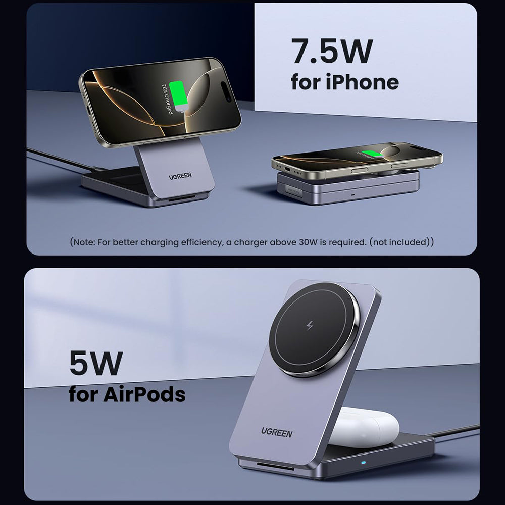 Ładowarka Sieciowa Bezprzewodowa UGREEN W528 2w1, 20W, 1.67A, Czarna