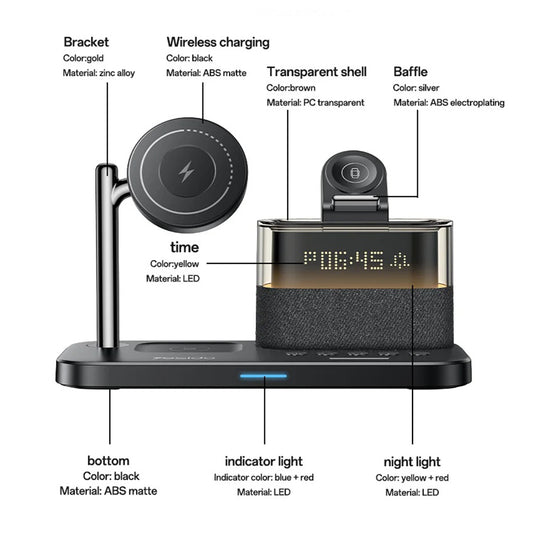 Ładowarka Sieciowa Bezprzewodowa Yesido DS37 Display 3w1, 25W, 1.67A, Czarny