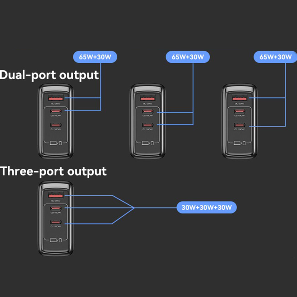 Ładowarka sieciowa Yesido YC142, 100W, 5A, 1 x USB-A - 2 x USB-C, Czarny
