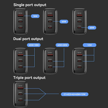 Ładowarka sieciowa Yesido YC144, 65W, 3.25A, 1 x USB-A - 2 x USB-C, Czarny
