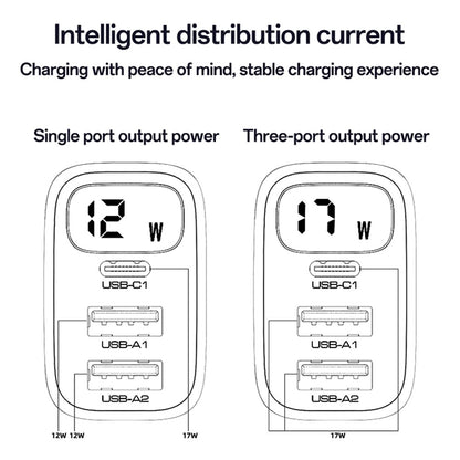 Ładowarka sieciowa Yesido YC67 Display, 17W, 2.4A, 2 x USB-A - 1 x USB-C, Czarny