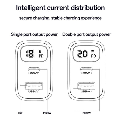 Ładowarka sieciowa Yesido YC68, wyświetlacz 20W, 3A, 1 x USB-A - 1 x USB-C, Czarny