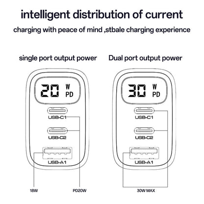 Ładowarka sieciowa Yesido YC69 Display, 30W, 3A, 1 x USB-A - 2 x USB-C, Czarny