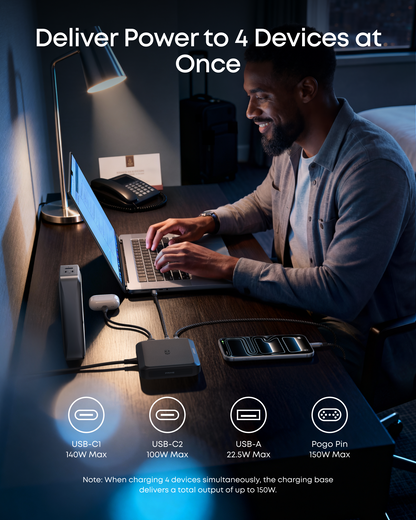 Ładowarka Stacja Anker do zewnętrznej baterii Prime, 150W, 5A, 1 x Pogo Pin - 1 x USB-A - 2 x USB-C, Czarny A1903G11