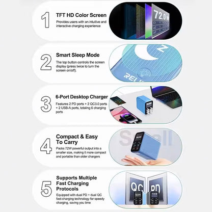 Ładowarka Stacja Relife Q4, 72W, 5A, 2 x USB-C - 4 x USB-A, Szara