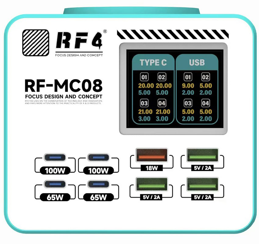 Ładowarka Stacja RF4 RF-MC08, 150W, 5A, 4 x USB-A - 4 x USB-C, Turkusowa