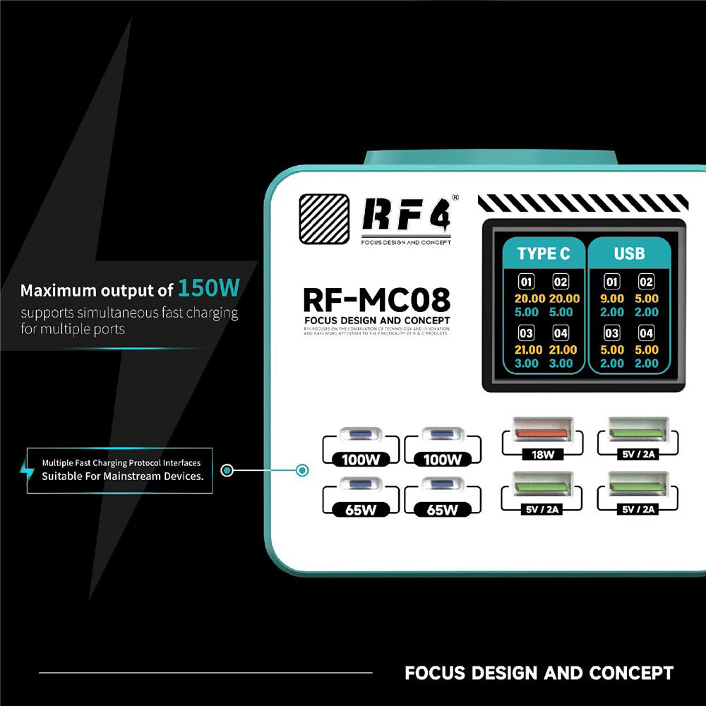 Ładowarka Stacja RF4 RF-MC08, 150W, 5A, 4 x USB-A - 4 x USB-C, Turkusowa