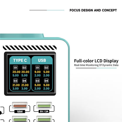 Ładowarka Stacja RF4 RF-MC08, 150W, 5A, 4 x USB-A - 4 x USB-C, Turkusowa