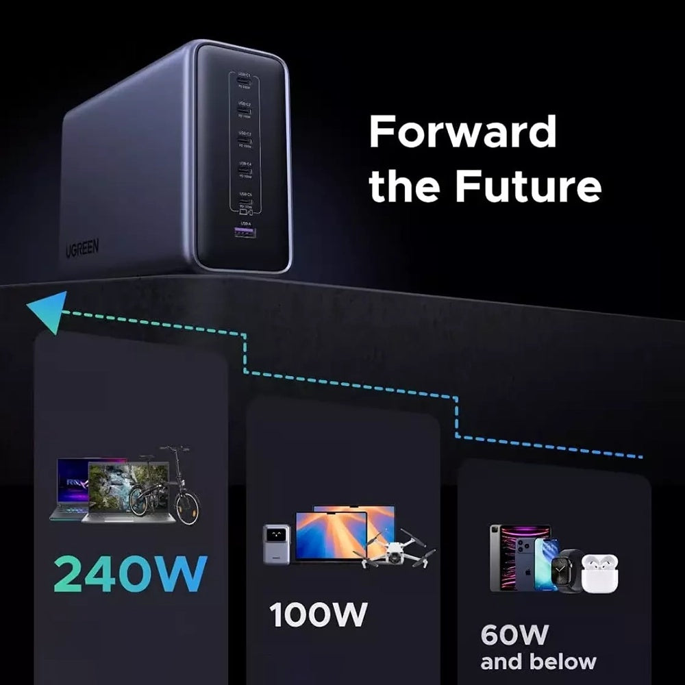 Ładowarka Stacja UGREEN Nexode X759 (55550B), 500W, 5A, 1 x USB-A - 5 x USB-C, Szary