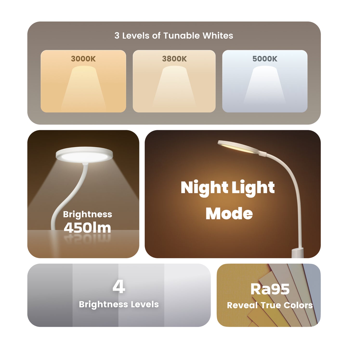 Lampa Led do biurka Yeelight Pura, Biała YLYTD-0034
