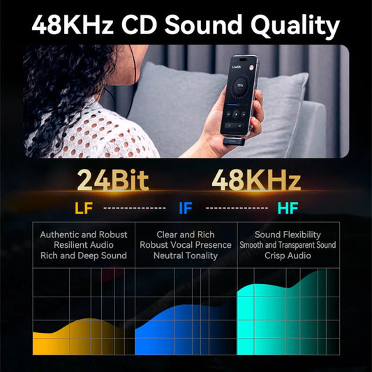 Lavaliera Vention Clip-On, USB-C, Zestaw 2 sztuki, Czarna