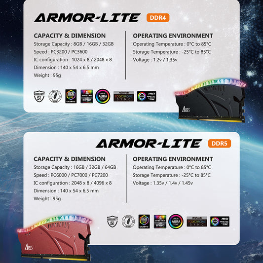 Pamięć RAM Dato Ares Armor Lite, DDR4, RGB, 8GB, 3600Mhz, CL18, Czerwona ARB8G4R36