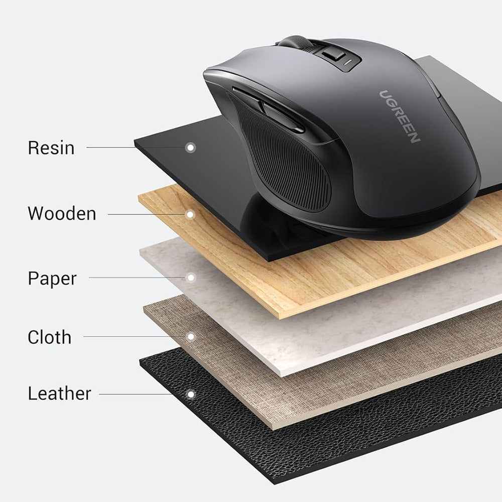 UGREEN MU006S Wireless Mouse (85082), 4000DPI, BT / Wi-Fi, Gray