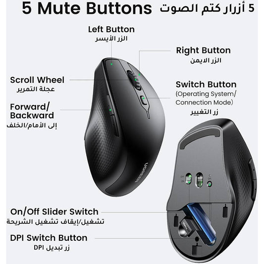 Mysz bezprzewodowa UGREEN MU101, 4000DPI, BT / Wi-Fi, Czarna