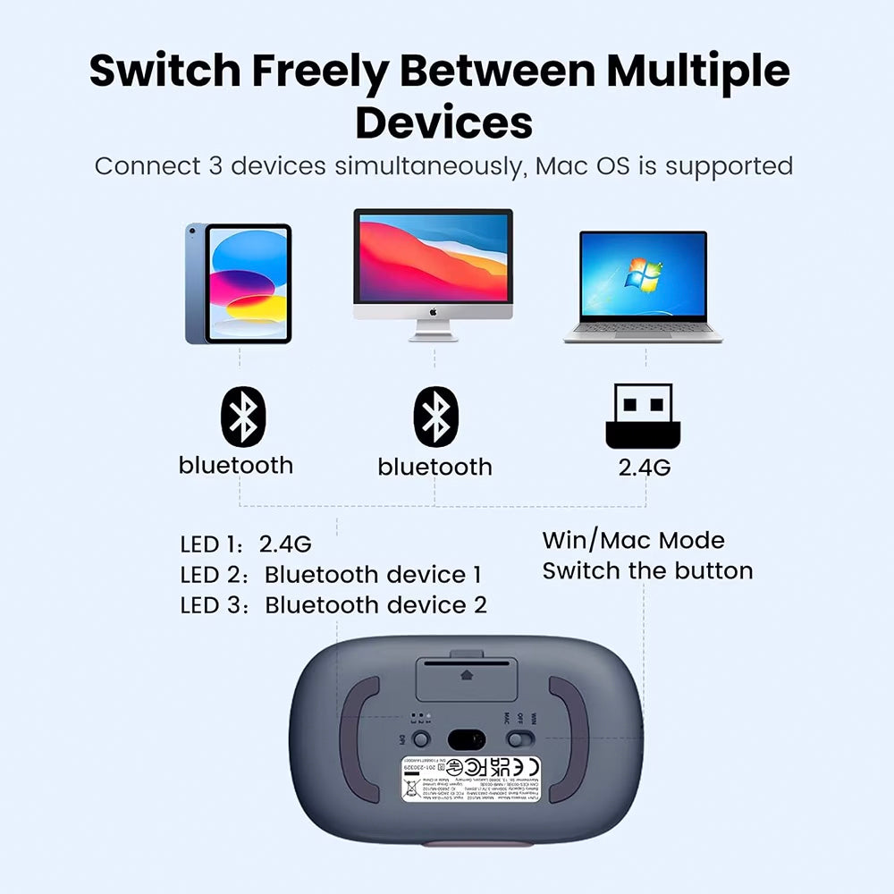 Mysz Bezprzewodowa UGREEN MU102 FUN+, 4000DPI, BT / Wi-Fi, Niebieska