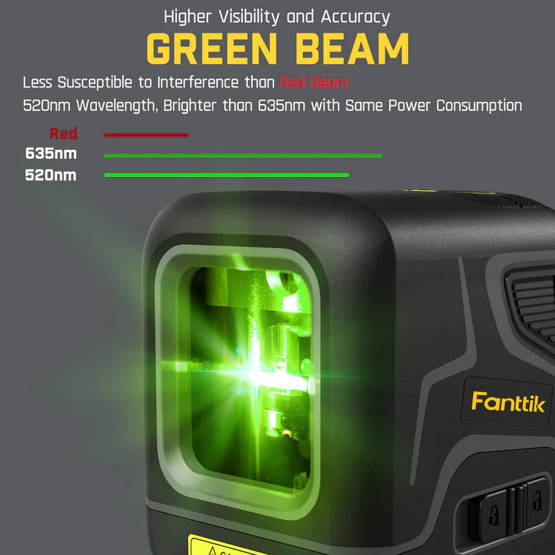 Poziomica laserowa Fanttik D2