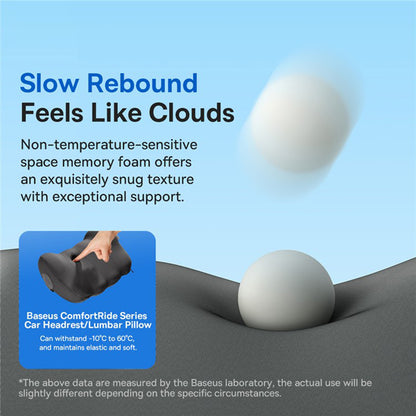 Poduszka samochodowa Baseus Comfort Ride na plecy C20036401111-00