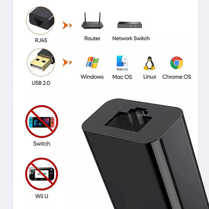 Karta Sieciowa Techsuit AC19, RJ45, USB, Czarna