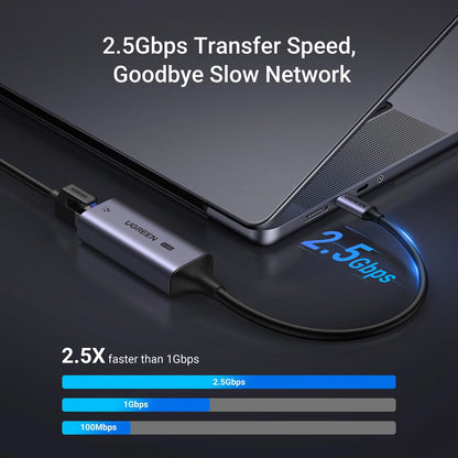 Karta Sieciowa UGREEN CM648, RJ45, USB, Szara