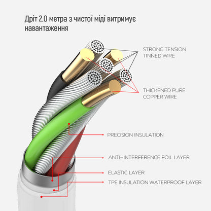 Przedłużacz ColorWay, 6 x Schuko, Biały