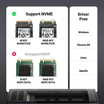 Rack UGREEN CM400 (10902) do SSD M.2 NVMe, Szary