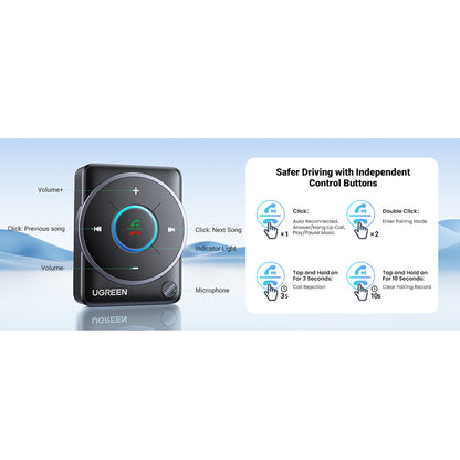 Odbiornik Bluetooth UGREEN CM723