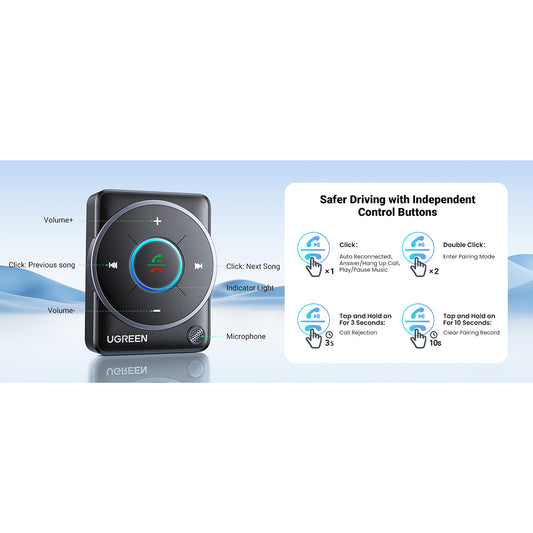 Odbiornik Bluetooth UGREEN CM723