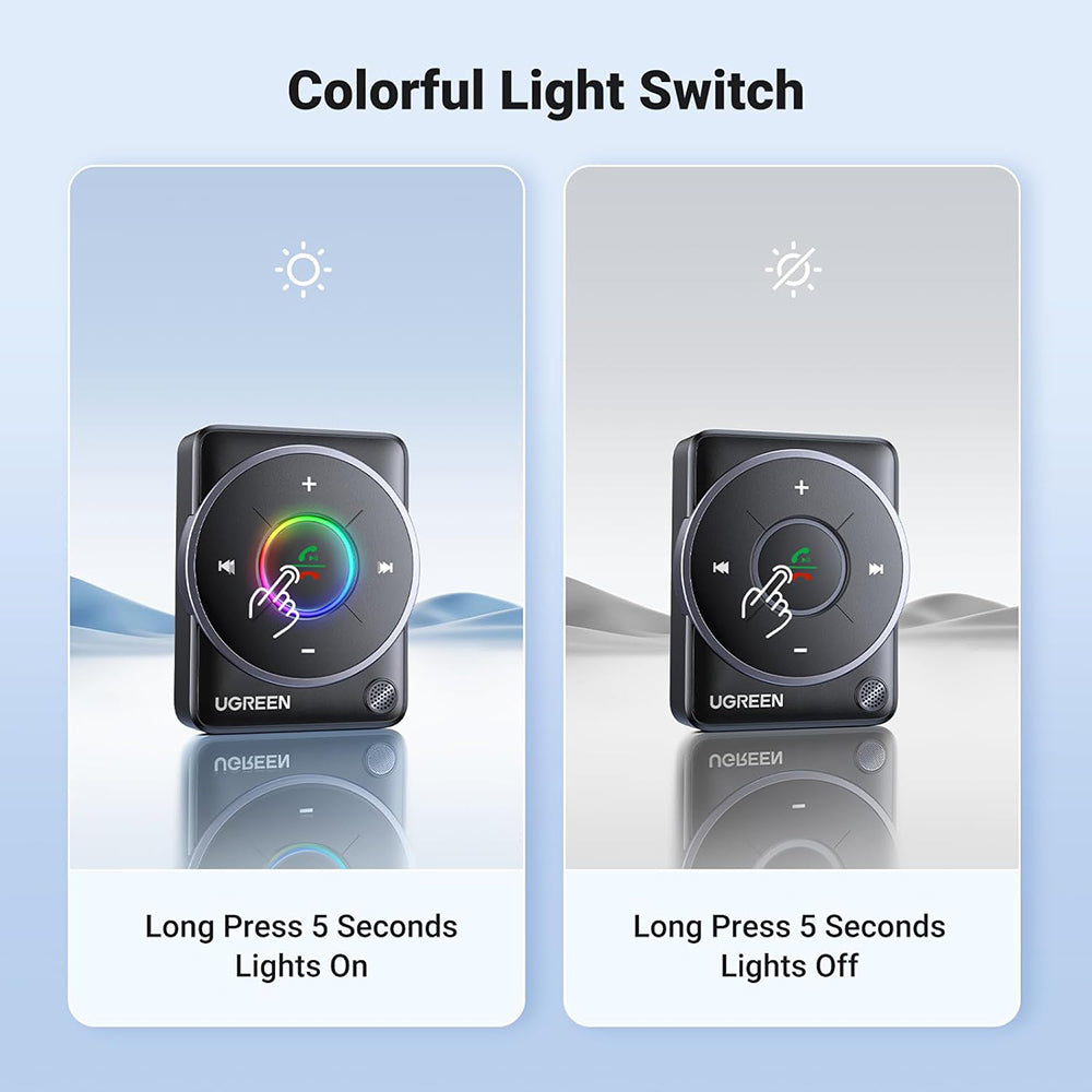 Odbiornik Bluetooth UGREEN CM723