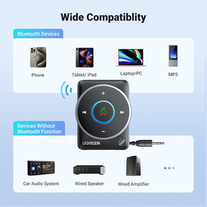 Odbiornik Bluetooth UGREEN CM723