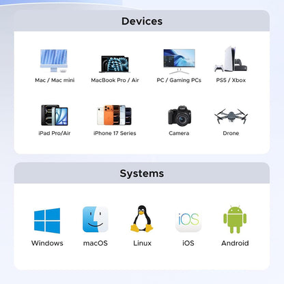 Dysk SSD (zewnętrzny) UGREEN 35270, 1TB, szary
