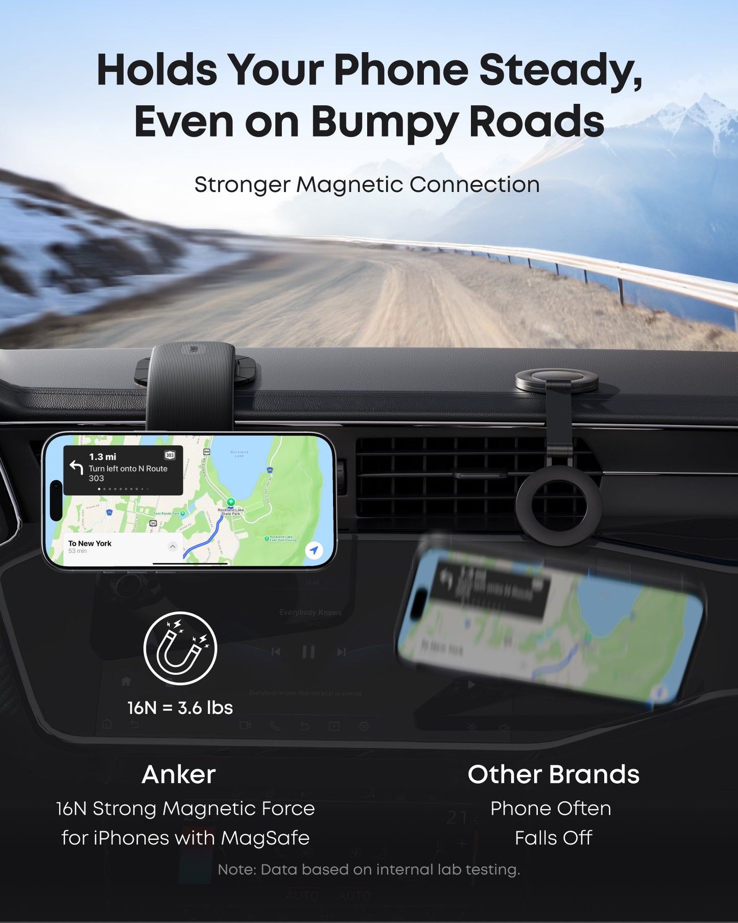 Uchwyt Samochodowy Magnetyczny Anker Nano, Uniwersalny, Czarny A9110H11
