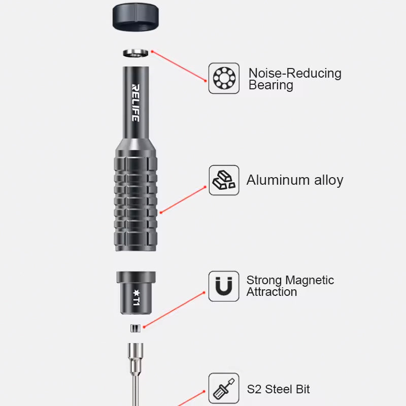 Śrubokręt Relife RL-730A, 5w1