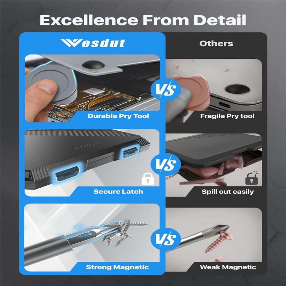 Wesdut Screwdriver, 52in1
