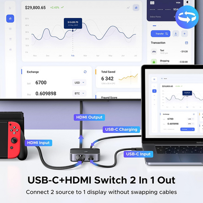 HDMI / USB-C Video Switch UGREEN AW503 (55452), Gray, Refurbished
