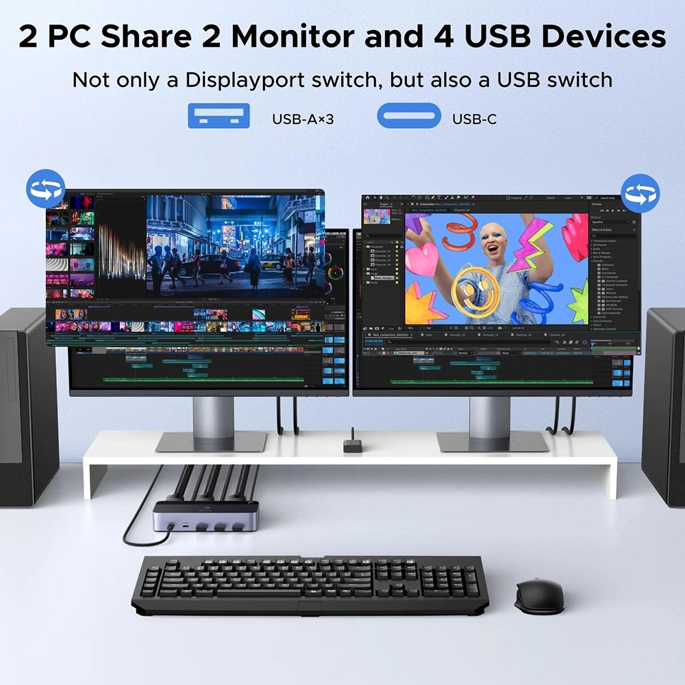 Przełącznik wideo DisplayPort UGREEN AK700 (55851), Szary