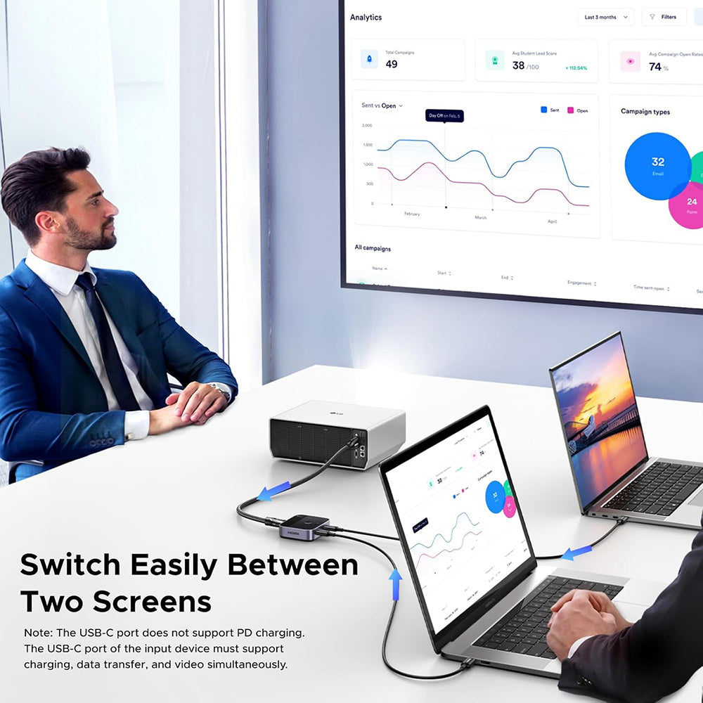 Switch Video USB-C UGREEN AW502 (55451), Szary