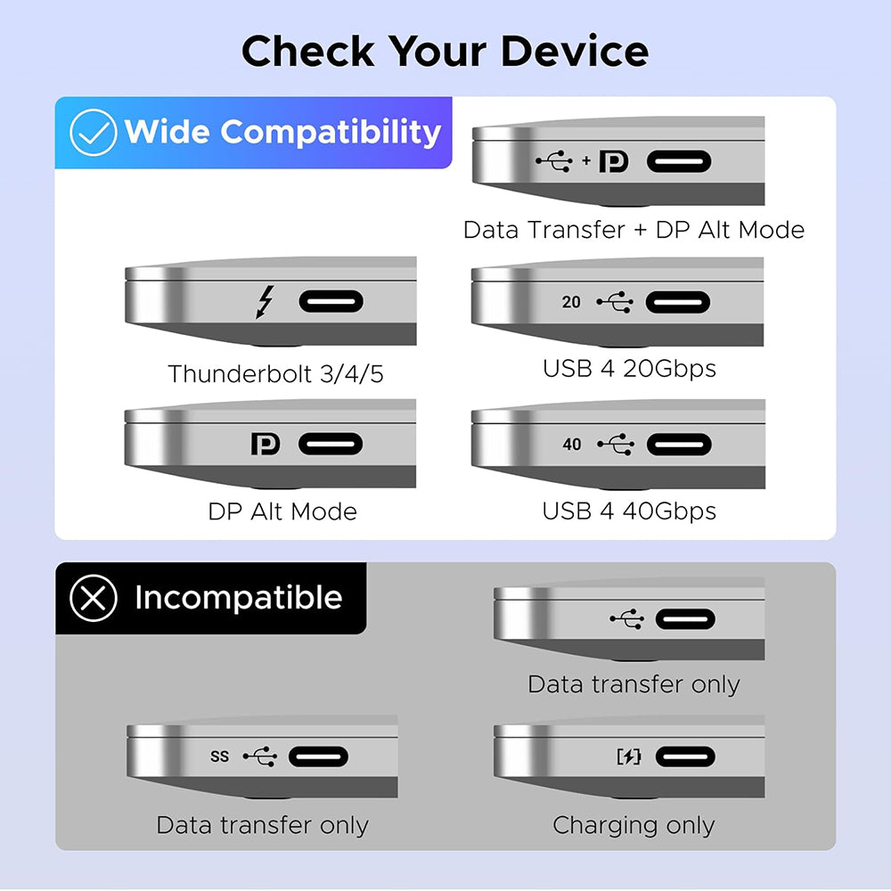 Przełącznik wideo HDMI / USB-C UGREEN AW503 (55452), Szary