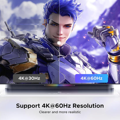 Przełącznik wideo HDMI / USB-C UGREEN AW503 (55452), Szary