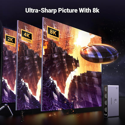 Przełącznik wideo HDMI UGREEN CM624 (15604), Szary